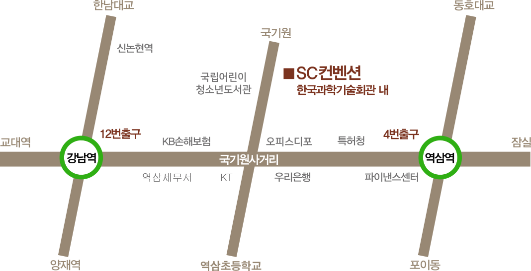 약도